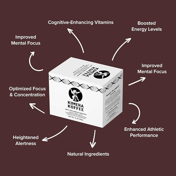 Kimera Koffee Organic Ground Coffee Original Blend Medium Roast infused with Taurine Alpha GPC DMAE and L-theanine