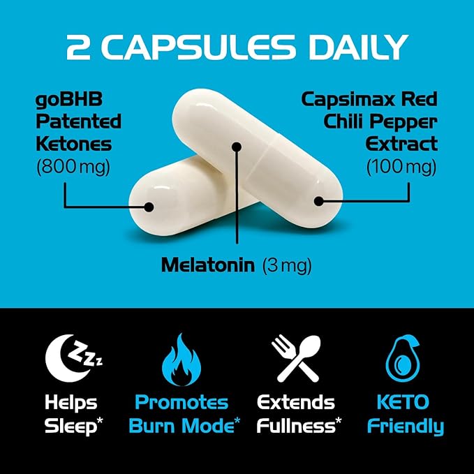 Night Burn Keto BHB Exogenous Ketones Supplement - Real Ketones Keto Diet Pills with Patented goBHB Capsimax and Melatonin for Body Sculpting (60 Count (Pack of 1) Nite)