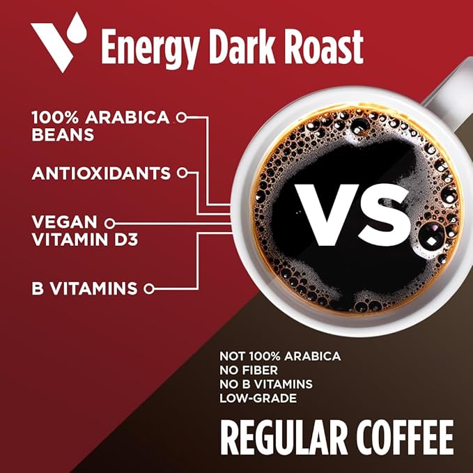 VitaCup Energy Dark Roast Coffee Pods Boost Focus &amp Metabolism Antioxidants B Vitamins Bold &amp Smooth100% Arabica Coffee Single Serve Pod Compatible with Keurig K-Cup Brewers32 Ct