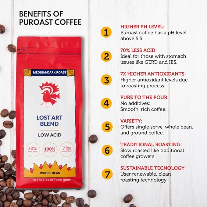 Puroast Low Acid Coffee Whole Bean | Lost Art Whole Bean | Medium Roast | High Antioxidants &amp High pH |No Bitter Aftertaste | Reduced Heartburn &amp GERD | Suitable for Cold Brew - 2.2 LB