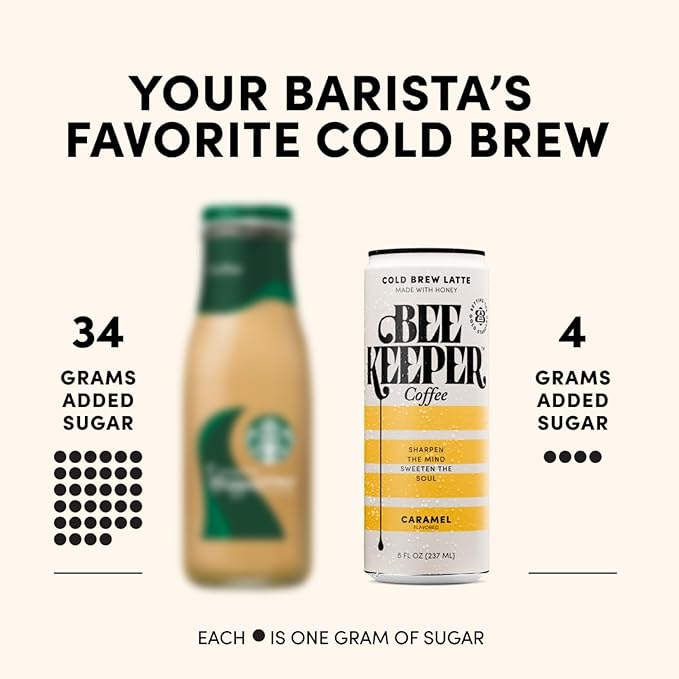 Beekeeper Caramel Cold Brew Coffee Drinks with Oregon Honey | 12 Pack Refreshing Iced Coffee - Unsweetened &amp Strong Arabica Brew 8 fl oz Ready-to-Drink Can - 180mg Natural Caffeine