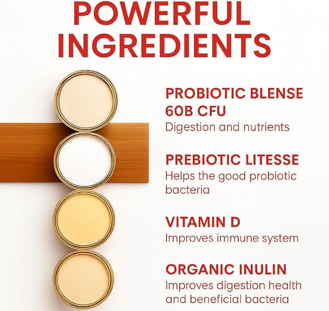 MultiBlue Probiotic Fit – Supports Natural GLP-1 &amp Appetite Control for Women &amp Men Bifidobacterium B-420 Digestive &amp Gut Health 10 Probiotic Strains 60 Billion CFU Prebiotic + Vitami