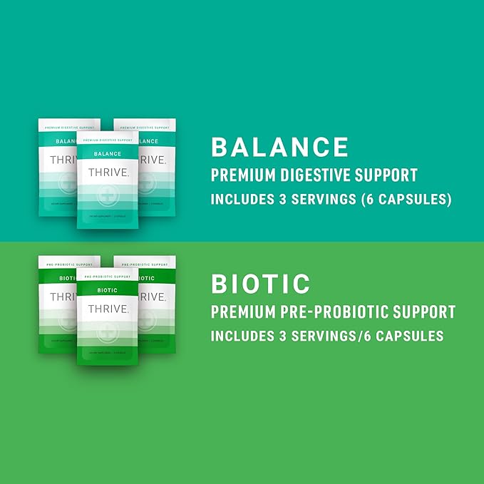 Le-Vel Thrive Plus Assortment Pack Nutritional Supplement Sampler 30 Liquid Gummy Capsule Pieces 30 Eaches Convenient Wellness Variety