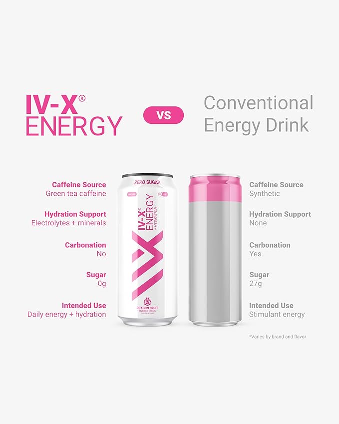 IV-X (IV-X - 12-Pack Dragon Fruit 16oz Cans - Energy &amp Focus &amp No Artificial Colors - 200mg of Green Tea Caffeine Himalayan Salt &amp Utah Sea Minerals - Gluten-Free &amp Vegan Friendly)