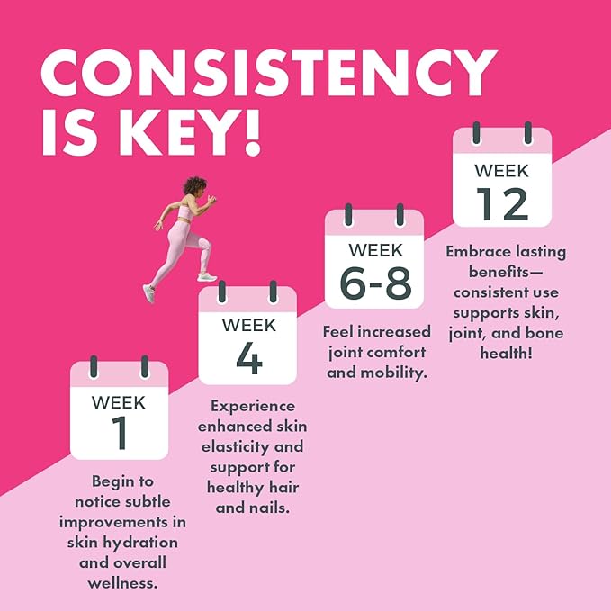 Yes You Can! Collagen Capsules for Women and Men Dietary Supplement to Promote Healthy Hair Skin and Nails 290 mg Bovine Collagen Vitamin A Vitamin D3 Zinc and Copper 30 Capsules - 4 Pack