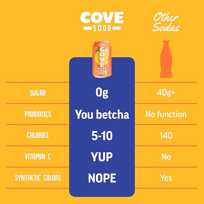 Cove Probiotic Soda Soft Drinks with Zero Sugar – Refreshing Functional Soda Alternative with Probiotics &amp Vitamin C – Naturally Flavored Caffeine-Free Sparkling Beverage - Orange 12 Pack