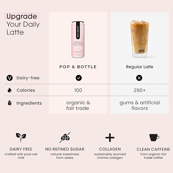 Pop &amp Bottle Vanilla Oat Milk Lattes - Cold Brew Sustainably Sourced Marine Collagen MCT Oil Organic Dairy Free Gluten Free Lightly Sweetened with Dates - 8 Fl Oz (Pack of 8)