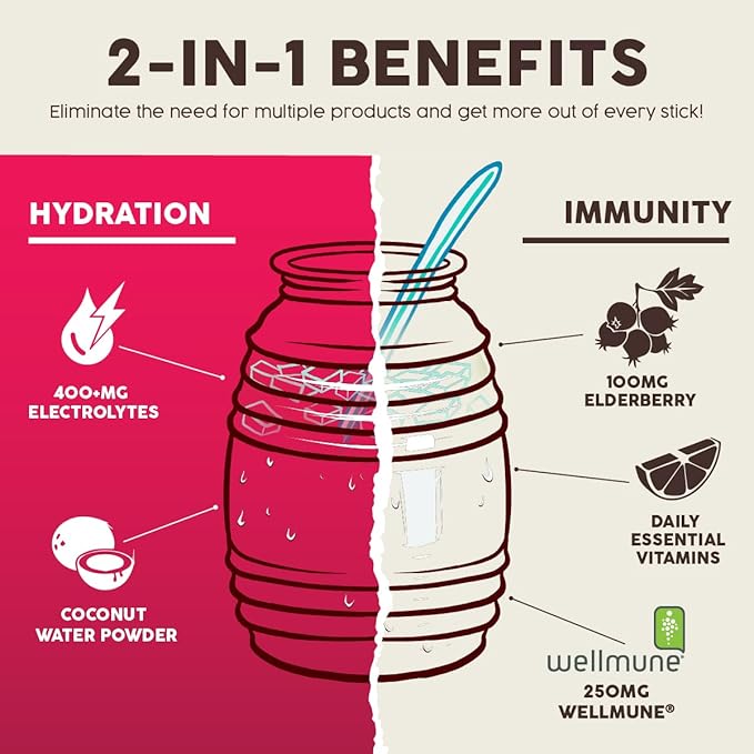 Salud Variety 3-Pack | 2-in-1 Calm + Sleep (Punch) Hydration + Immunity (Hibiscus) &amp Energy + Focus (Cucumber Lime) - 15 Servings Each Drink Mix Non-GMO Gluten Free Low Calorie 1g of Sugar