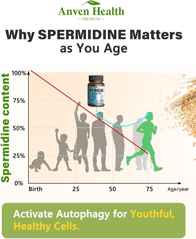 Spermidine &amp Fisetin Supplement - 20mg of 99% Spermidine Per Serving 3HCL &amp 300mg Fisetin for Women Men Cell Renewal Aging Defense &amp Longevity Gluten Free Non-GMO Made in USA | 30 Veg