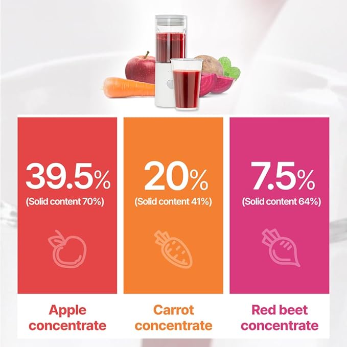 ABC Juice Inner Beauty Collagen Jelly Stick ㅣ Marine Collagen Peptides ㅣ Apple Beet Carrot Extract ㅣ Portable Daily Wellness ㅣ Skin Elasticity Support ㅣ No Sugar Added