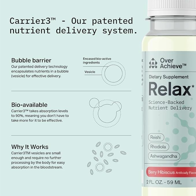 Relax Drink for Relaxation and Stress Relief Contains Ashwagandha Rhodiola Rosea and Reishi Mushroom with Advanced Nanoscience Technology 3 Pack Calm Nervous System Berry Hibiscus 2oz