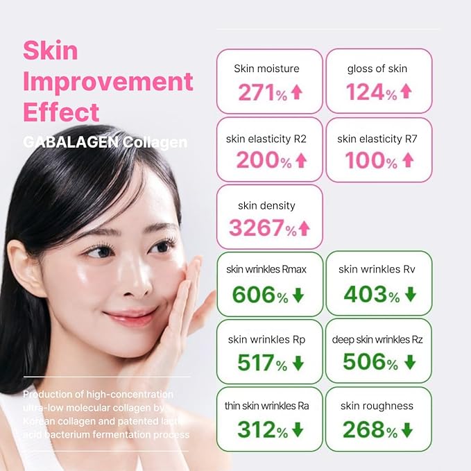 GABALAGEN Premium Collagen Supplement 1500mg Lactobacillus Fermented Sleep Support &amp Skin Health Pomegranate Flavor 30 Jelly Sticks