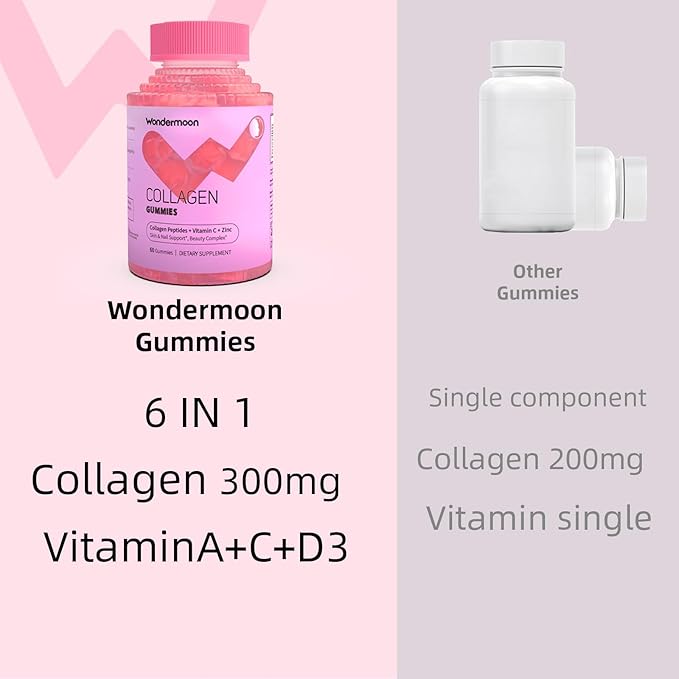 Wondermoon Women’s Collagen Gummies with Vitamin C Biotin &amp Zinc – Daily Nutritional Support – Hydrolyzed Collagen Peptides Peach Flavor Plant-Based 60 Gummies