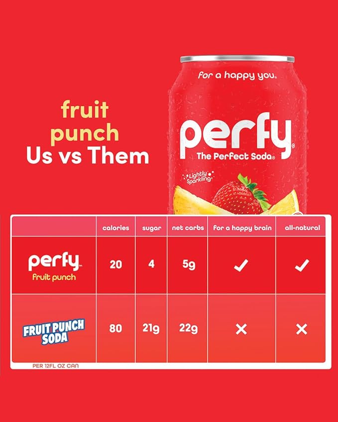 PERFY Caffeine Free Fruit Punch Soda | Made With Real Fruit Juice – Low Sugar Nootropic Drink with L-Theanine + Ashwagandha | Calming Adaptogen Mocktail | Keto + GLP-1 Friendly | Sweetened with Stevia