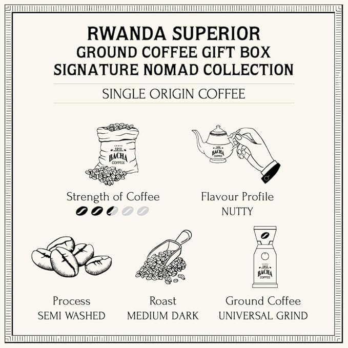 Bacha Coffee | Rwanda Superior Single Origin Ground Beans Medium Dark Roast 100% Arabica Specialty Coffee 250g Signature Nomad Collection Gift Box