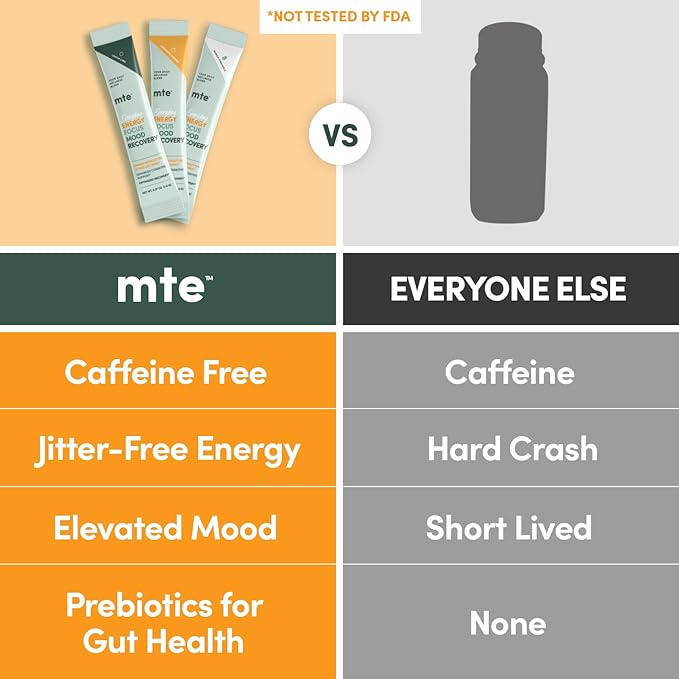 MTE Caffeine-Free Energy Drink Powder with Paraxanthine – Clean Energy for Focus Mood &amp Productivity | 24 Energy Drink Packets
