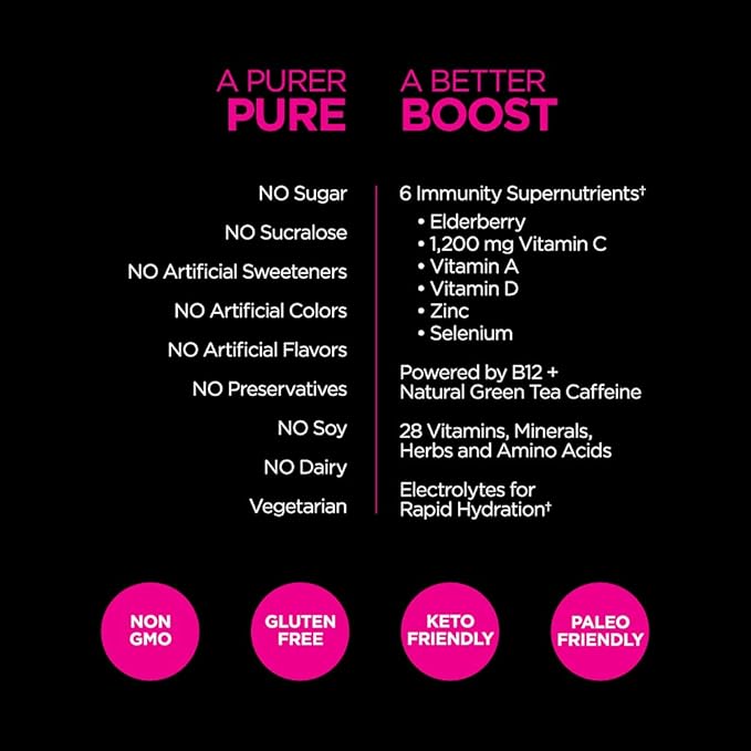 Pureboost Immune Clean Energy Booster Refreshing Energy Drink Mix and Immunity Supplement with Elderberry 1200 mg Vitamin C Vitamins A + D and Zinc. (Elderberry Power 30 Count)
