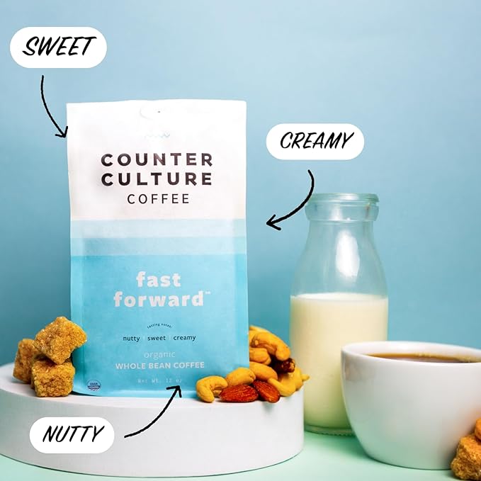 Counter Culture - Roast Packs (2 Bags Medium Roast)