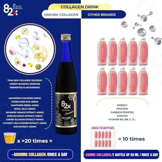 82X Collagen Premium - Marine Collagen Drink - Collagen Peptides Liquid Drink for Skin Hair Nails from Japan with 82 Fermented Plants Vitamins Minerals &amp Supplements