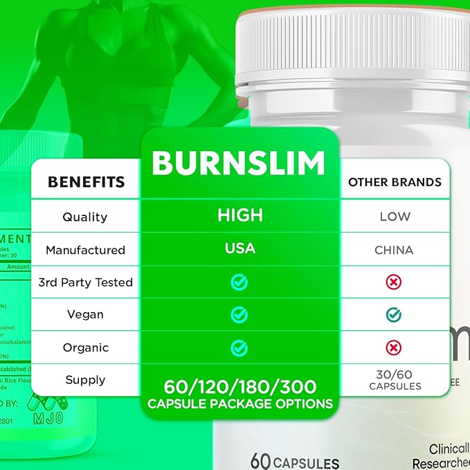(5 Pack) Burn Slim Capsules Official Burnslim Pills with All Natural Ingredients Advanced Burn Slim Health and Wellness Supplement Supporting Active Lifestyle for Women and Men (300 Capsules)