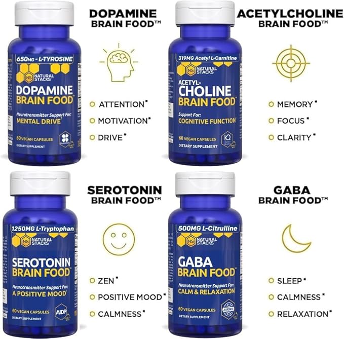 Serotonin Brain Food - 1250mg L-Tryptophan &amp 400mg Rhodiola Rosea Supplement - Mood Support Supplement for Stress Relief - Neurotransmitter Support with Magnesium Glycinate &amp Zinc - 60 Capsule