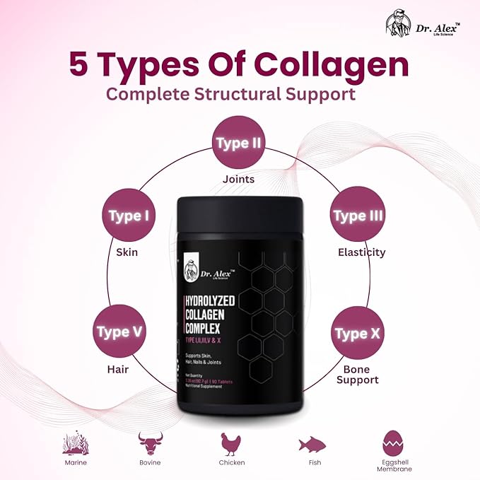 Dr. Alex Hydrolyzed Multi Collagen Supplement Tablets 1800mg (90 Tablets) - Type I II III V &amp X | Collagen Peptides Capsules for Women &amp Men | Skin Hair Nails &amp Joint Support