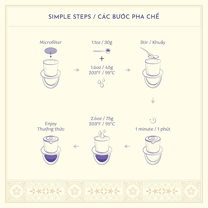 Lacàph Phin Brewing Kit - LACÀPH PHIN BLEND &amp MICROFILTER PHIN BREWER - Vietnamese Coffee Starter Set