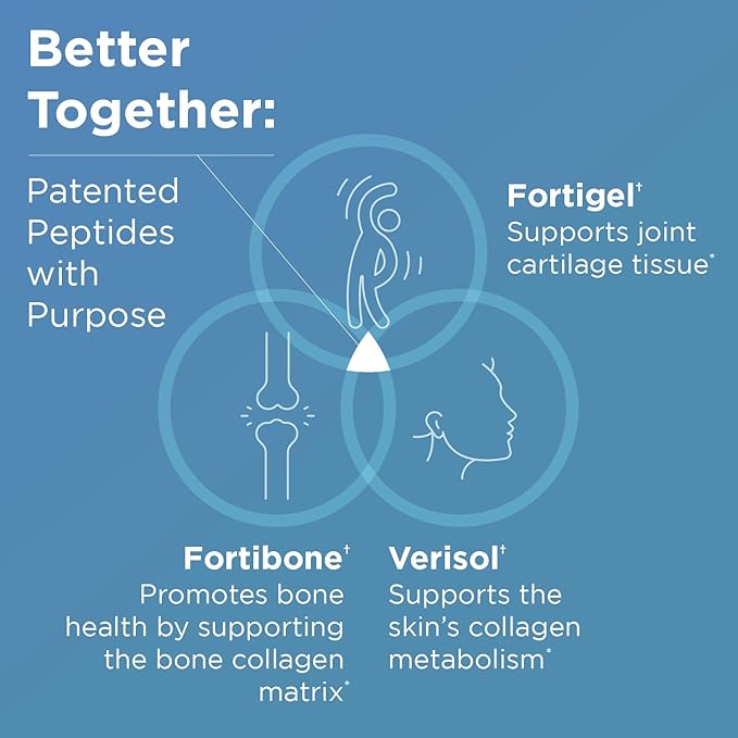 Designs for Health Whole Body Collagen Powder - Hydrolyzed Collagen Peptides Powder for Healthy Skin &amp Hair Joint + Bone Health - Fortigel &amp Verisol Collagen Unflavored (30 Servings)