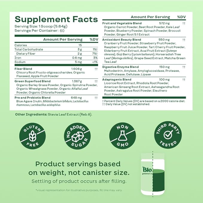 Bloom Nutrition Superfood Greens Powder Digestive Enzymes with Probiotics and Prebiotics Gut Health Bloating Relief for Women Chlorella Green Juice Mix with Beet Root Powder 60 SVG Original