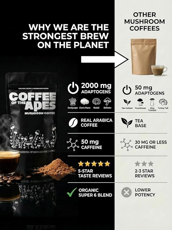 Coffee Of The Apes - Organic Instant Mushroom Coffee - High Potency Functional Adaptogen Drink with Lion's Mane Cordyceps Reishi Turkey Tail King Trumpet Shiitake Real Arabica Beans and MCT OIL