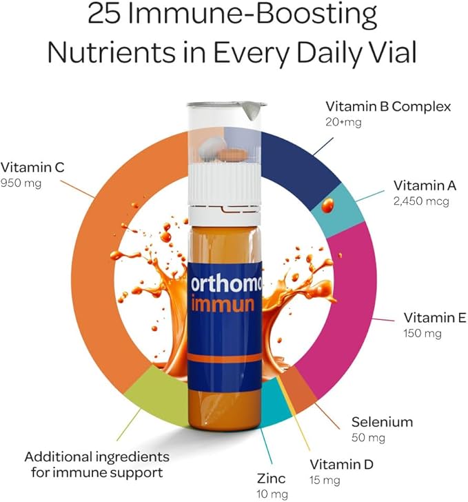 Orthomol Immun Immune Support Supplement Daily Immune System Booster Vitamins A B C D E Zinc Selenium &amp Iodine 30-Day Supply of Tablets &amp Drinkable Vials