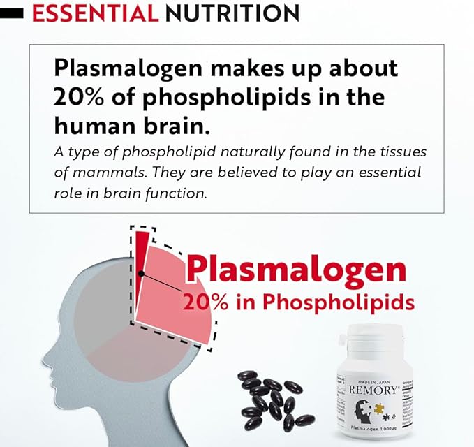 REMORY Plasmalogen Sea Squirt Supplement - Brain Health Supplement - 30 Days Supply