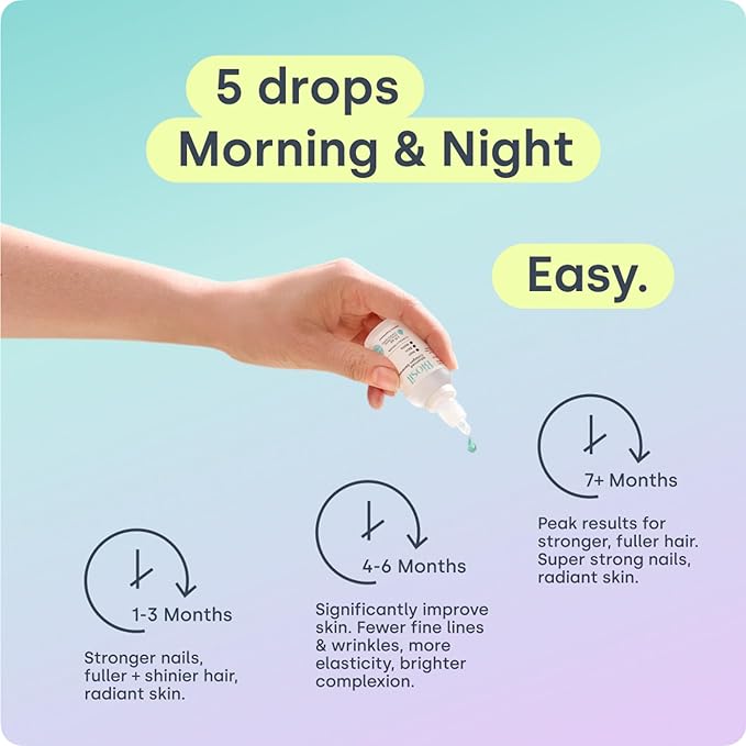Biosil Collagen Booster Supplement - 0.5 fl oz Drops - Patented ch-OSA Activator for Skin Hair Nails &amp Joints - Supports Natural Production - 30-Day Supply