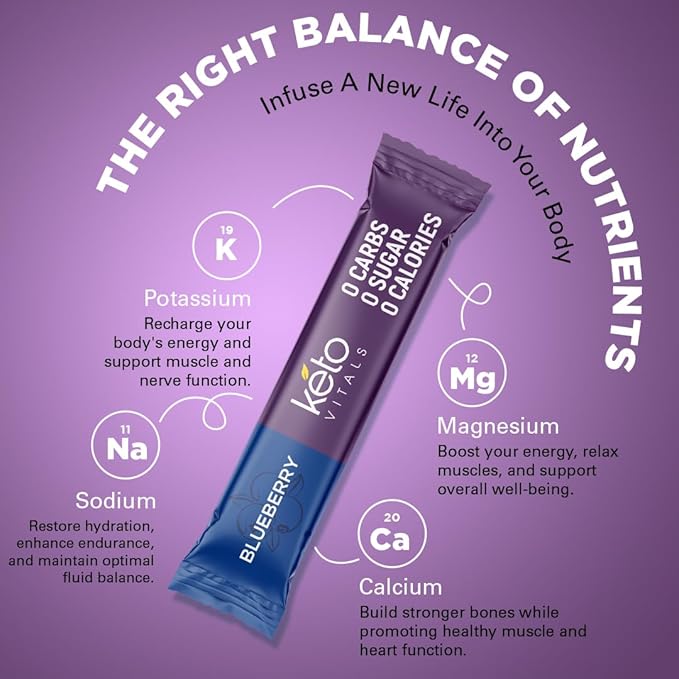 Keto Vitals Berry Electrolytes Powder Packets No Sugar | Keto Friendly Electrolytes Travel Packets | Variety Individual Stickpacks | Energy Drink Mix | Zero Calorie | Zero Carb (Berry Assorted 30)