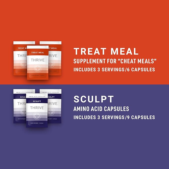 Le-Vel Thrive Plus Assortment Pack Nutritional Supplement Sampler 30 Liquid Gummy Capsule Pieces 30 Eaches Convenient Wellness Variety