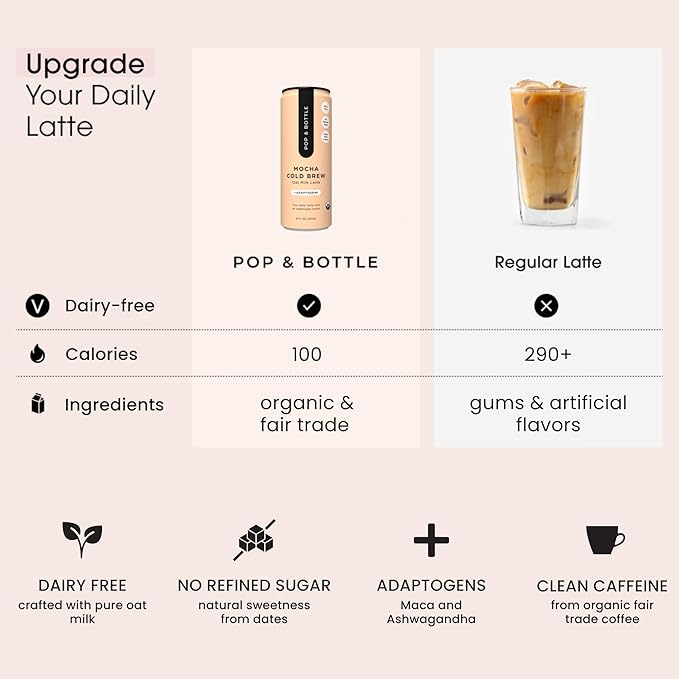 Pop &amp Bottle Oat Milk Lattes - Cold Brew With Adaptogens Maca Ashwagandha Mct Oil Oat Milk Organic Dairy Free Gluten Free Great As Iced Coffee Lightly Sweetened With Dates - Mocha 8 Fl