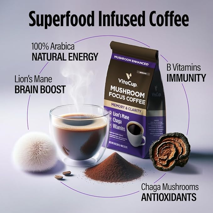 VitaCup Focus Mushroom Coffee Grounds for Memory &amp Clarity Medium Dark Roast 10oz | Perfect Low Acid Single Origin Organic Coffee Grounds Dark Roast 10 oz Ground Coffee Bundle