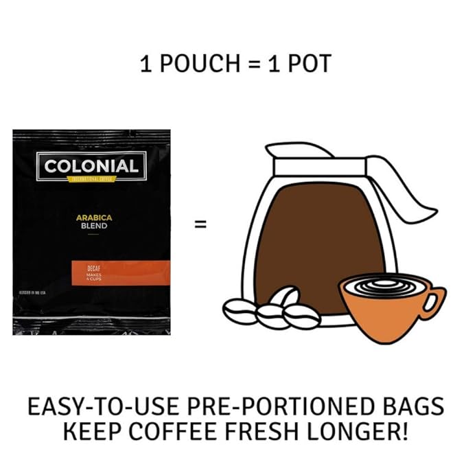 Colonial In-Room Decaf Ground Coffee Filter Packs for Hotel Rooms Decaffeinated Dark Roast 0.50 Ounce (Pack of 150) Use with 4-Cup Drip Coffee Machine