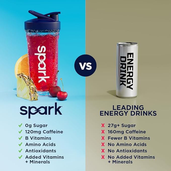 AdvoCare Spark - Energy Drink Mix - Vitamin &amp Amino Acid Supplement - Supports Energy &amp Focus* - Portable Immune Support* - Sugar-Free - Fruit Punch 14 Stick Packs (3.5 oz)