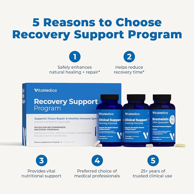 Clinical-Grade Post Surgery Recovery Support Supplement Program Comprehensive Physician-Designed Formulation to Support Healing with Vitamins Minerals Antioxidants Bromelain and Quercetin