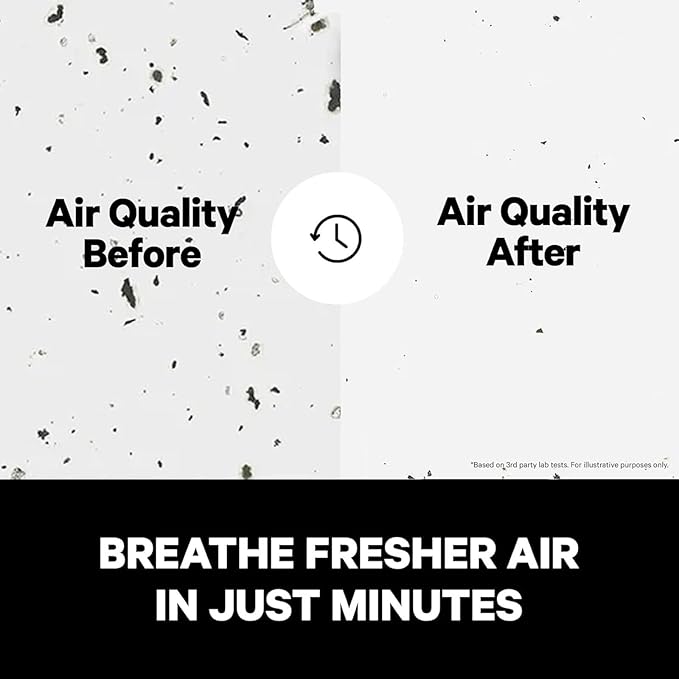 PuroAir 240 HEPA Air Purifiers for Home Large Rooms - Covers Up To 1000 Sq Ft - Filters Up To 99.9% of Pollutants Smoke Pollen Dust - Quiet HEPA Air Filter - Air Purifiers for Bedroom (2 Pack)