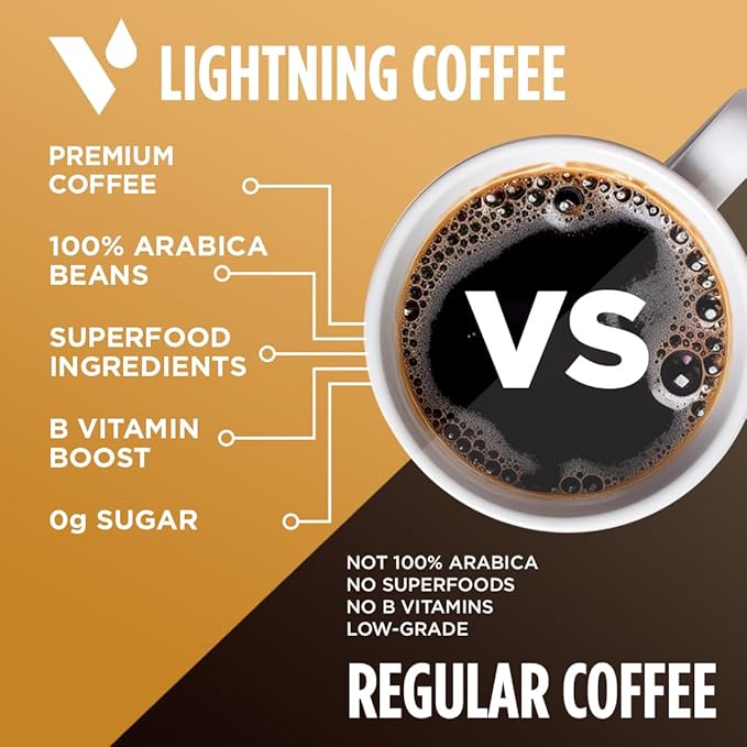 VitaCup Lightning Coffee Pods for Memory &amp Focus w/ 2X Caffeine Green Coffee Bean B Vitamins D3 Strong Dark Roast Single Serve Pod Compatible with Keurig K-Cup Brewers 16 Ct