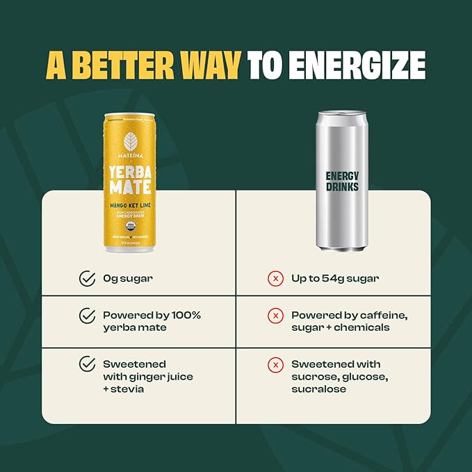 Mateina Yerba Mate Zero Sugar Energy Drink – 120mg Natural Caffeine – Organic Non-GMO Non-Carbonated – Dr. Andrew Huberman Recommended – (12 fl oz Cans 12 Pack) Mango Key Lime