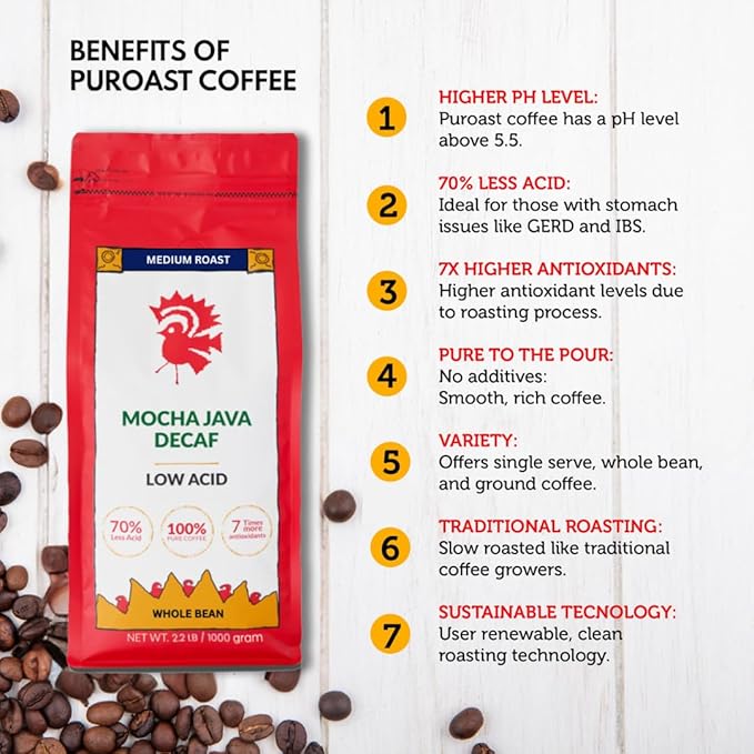 Puroast Low Acid Coffee Decaf Flavored | Decaf Mocha Java Whole Bean | Medium Roast | High Antioxidants &amp High pH |No Bitter Aftertaste | Reduced Heartburn &amp GERD | Suitable for Cold Brew - 2.