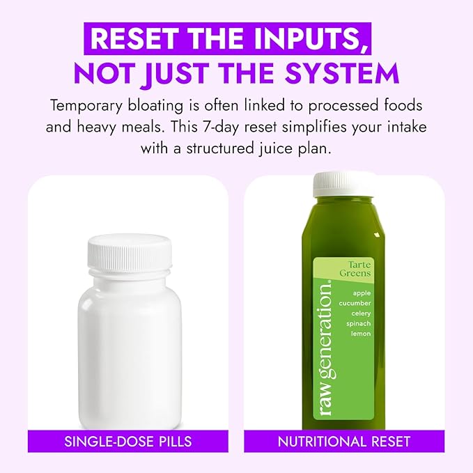 Raw Generation 7-Day Debloat Reset Cleanse – Plant-Based Nutritional Reset for Bloating &amp Digestive Comfort | Cold-Pressed Raw Juice Program to Help You Feel Lighter &amp Less Puffy