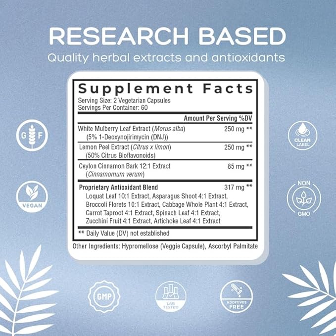 Natural Cure Labs Level Off Anti Spike Formula Glucose Supplement – Capsules for Metabolic Health Helps Moderate Glucose Spikes Vegan Non-GMO Gluten Free (120 Count (Pack of 1))