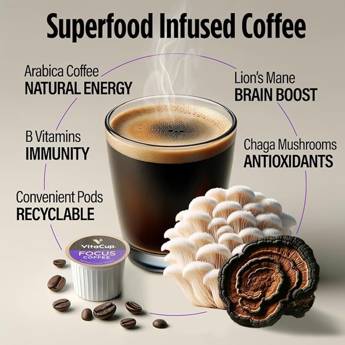 VitaCup Focus &amp Slim Coffee Pods Boost Focus &amp Immunity w/Lions Mane Chaga B Vitamins D3 16CT | Boost Diet &amp Metabolism with Ginseng Garcinia B Vitamins 16ct