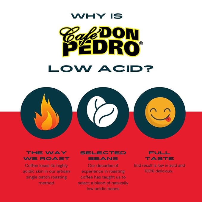 Cafe Don Pedro French Roast Naturally Low Acid Coffee Dark Roast Stone Ground Coffee Stomach Friendly Prevents Acid Reflux. 12 Ounce Regular Can 12 Cans