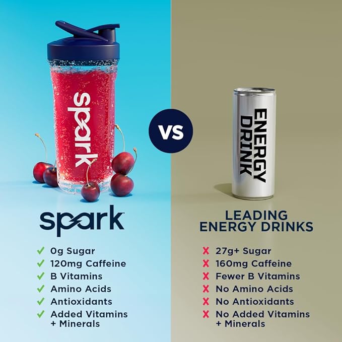 AdvoCare Spark - Energy Drink Mix - Vitamin &amp Amino Acid Supplement - Supports Energy &amp Focus* - Portable Immune Support* - Sugar-Free - Cherry 14 Stick Packs (3.5 oz)