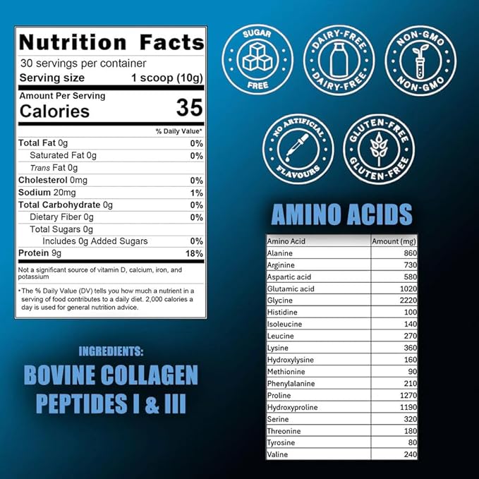 Premium Collagen for Men Bone Joint &amp Muscle Formula Recovery Non GMO Dairy Free Sugar Free Keto &amp Paleo Friendly / 30 Srvg
